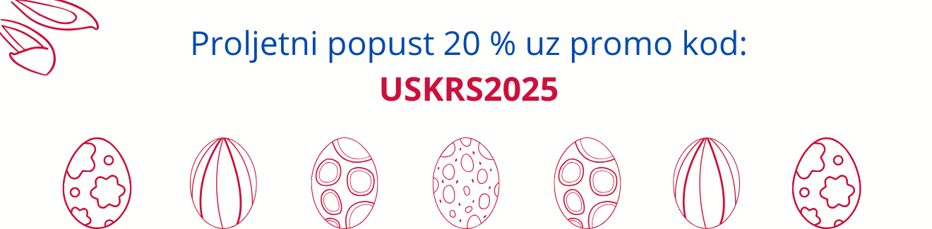 Uskrs 2025